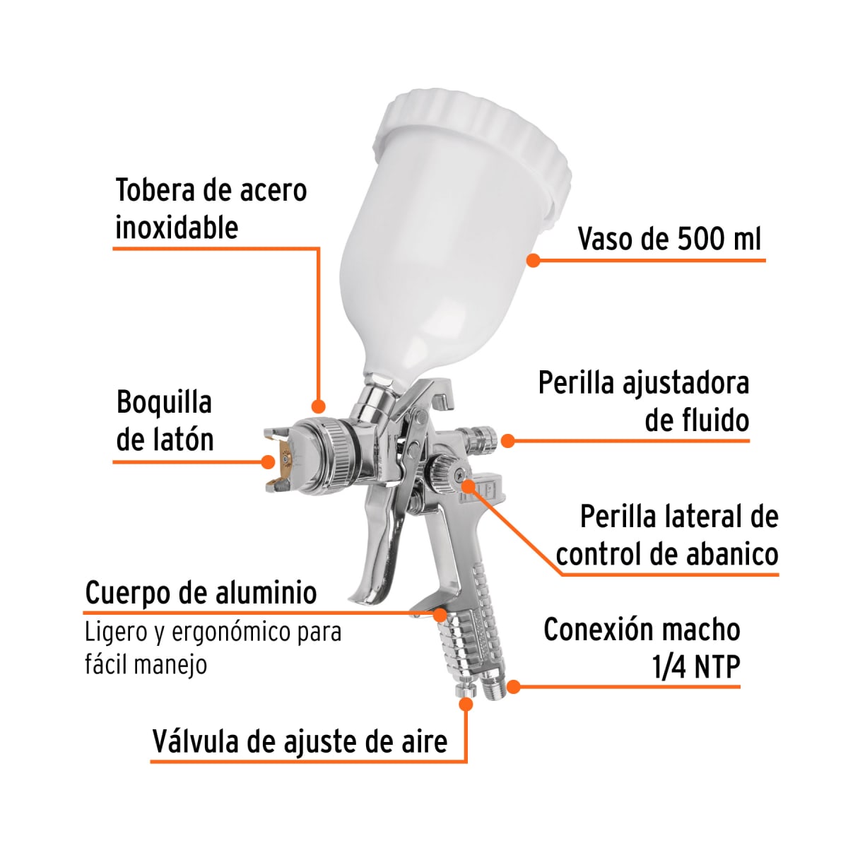 Pistola p/pintar gravedad HVLP,vaso plástico, boquilla 1.4mm Truper2