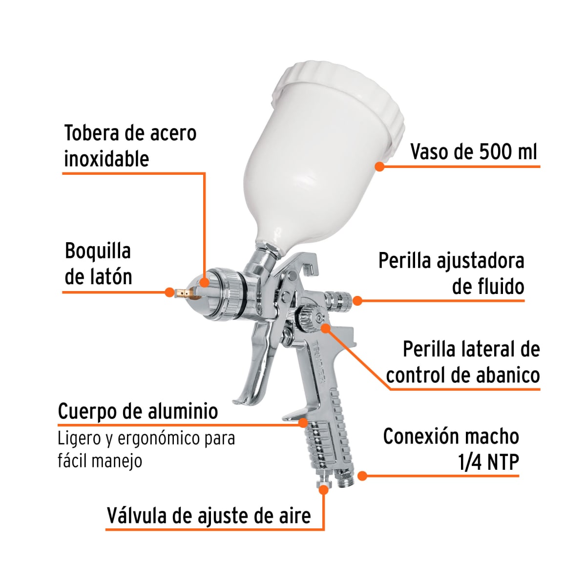 Pistola p/pintar gravedad HVLP,vaso plástico, boquilla 1.7mm Truper2