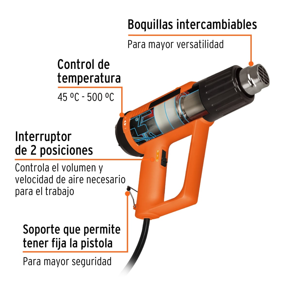 Pistola de calor profesional de 2000 W 220 V Truper3