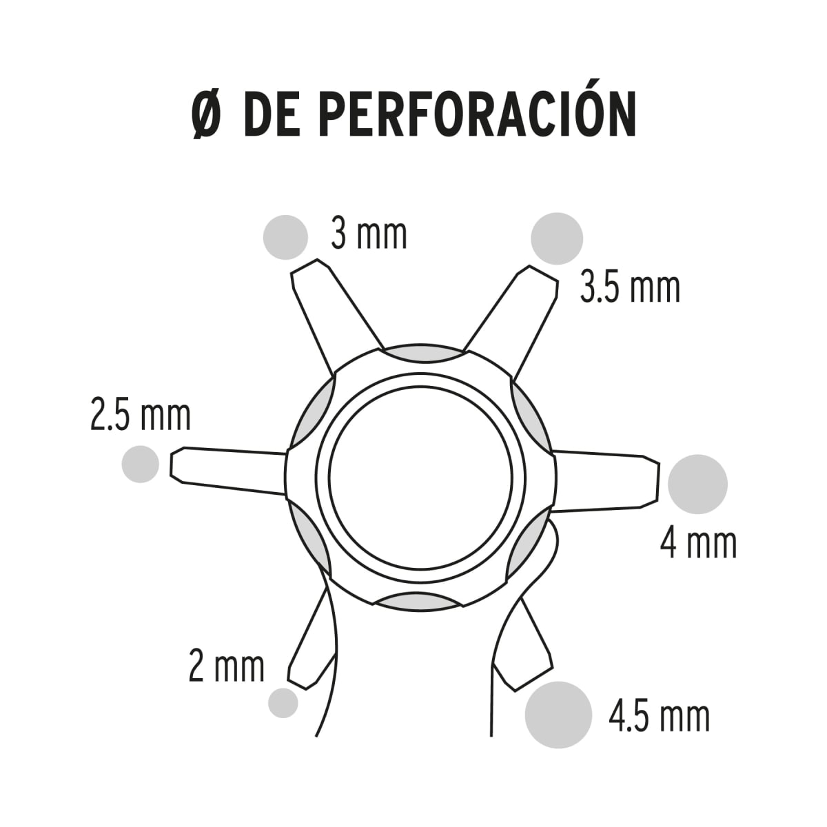 Alicate sacabocados 9