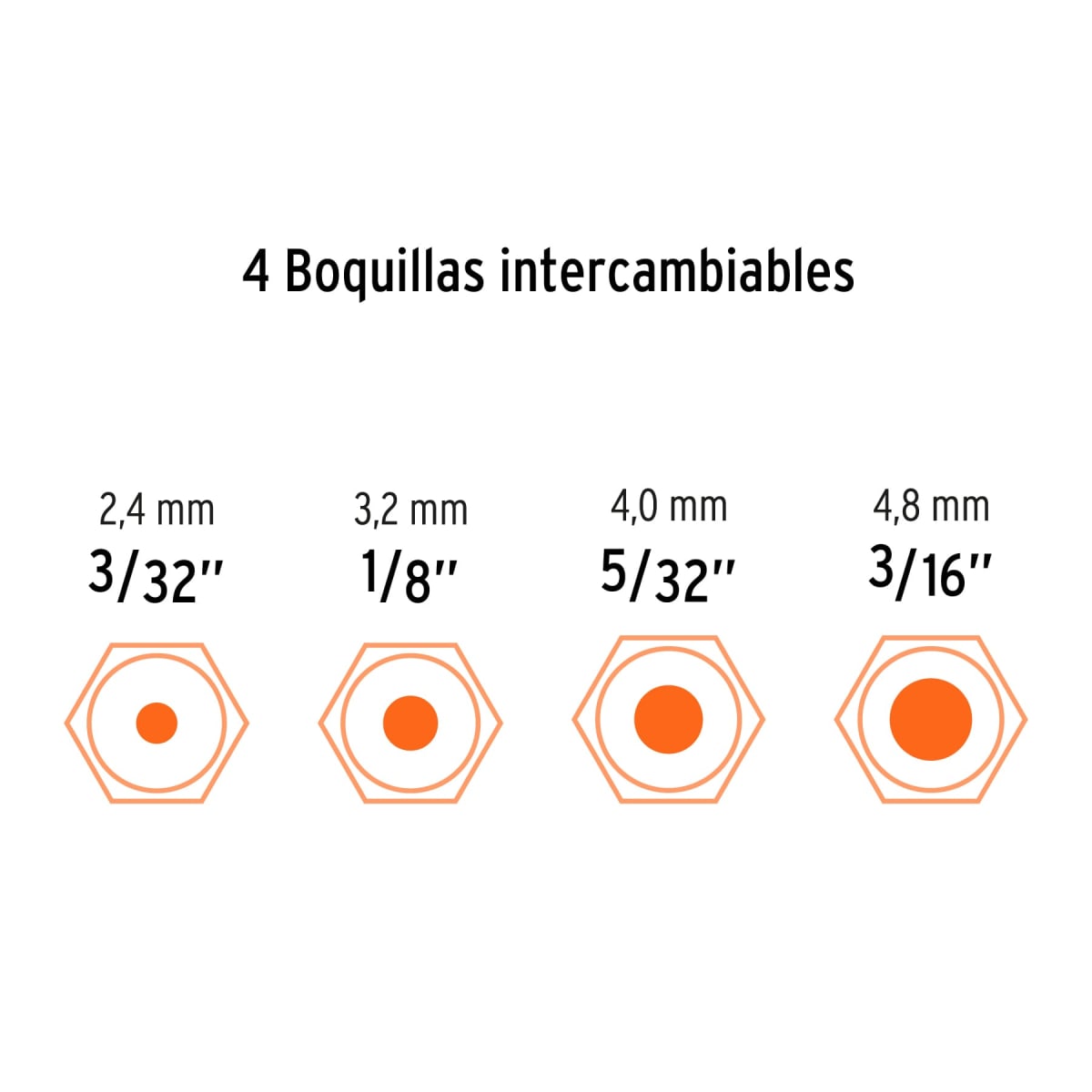 Remachadora profesional 10´´ Truper4