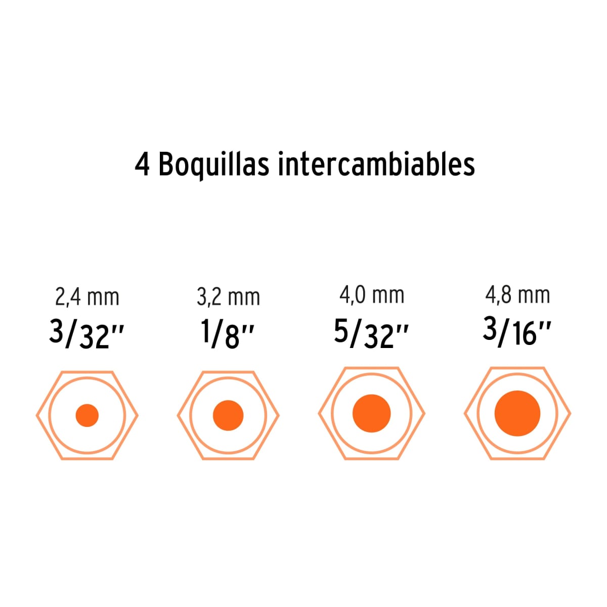 Remachadora profesional 9