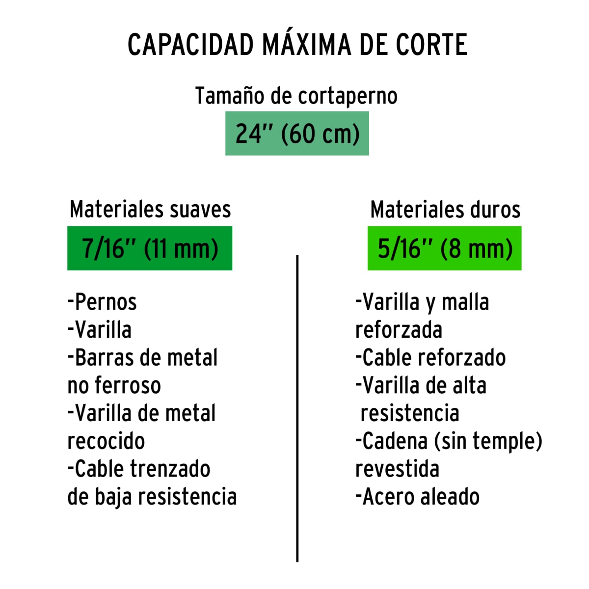 Cuchillas de repuesto para cizalla4