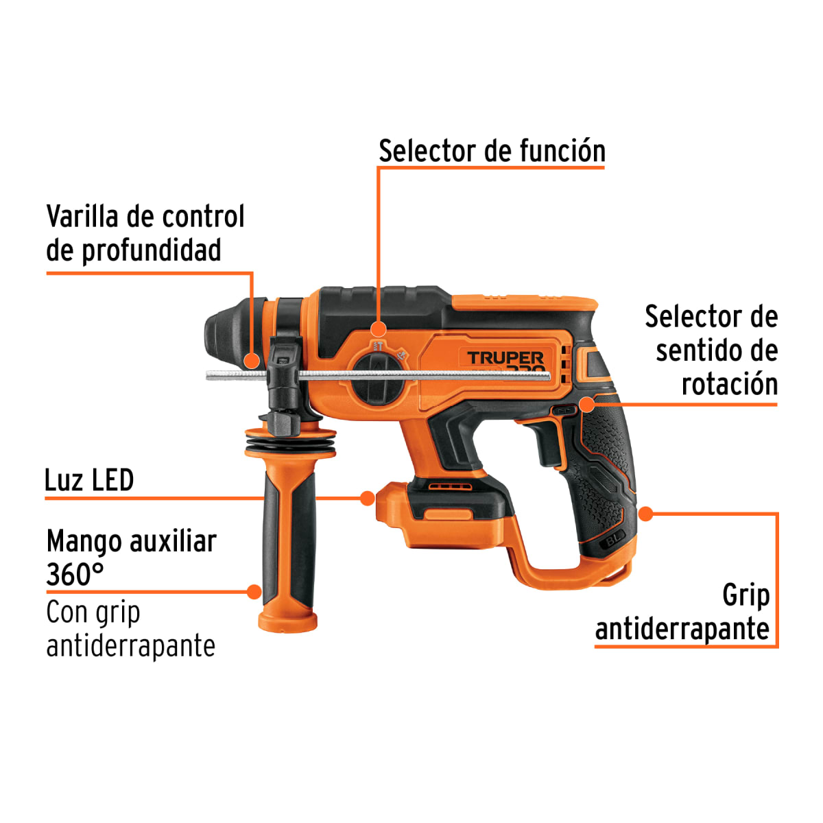 Rotomartillo SDS Plus 20V (Solo cabezal) Truper7