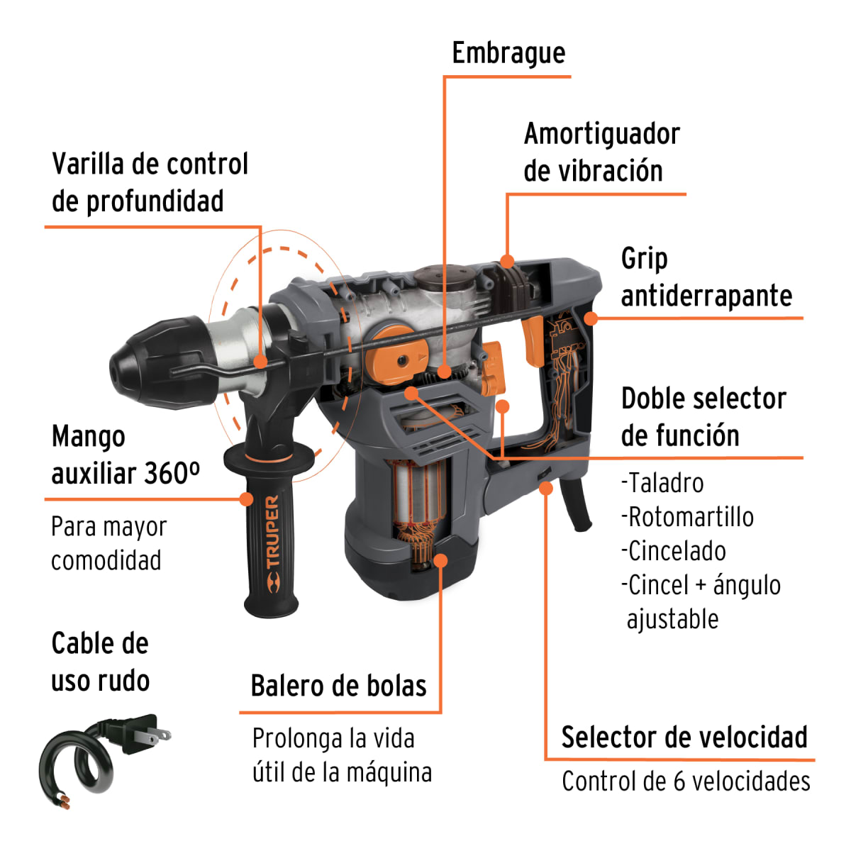 Rotomartillo SDS Plus 1500w 5 Joules Truper3