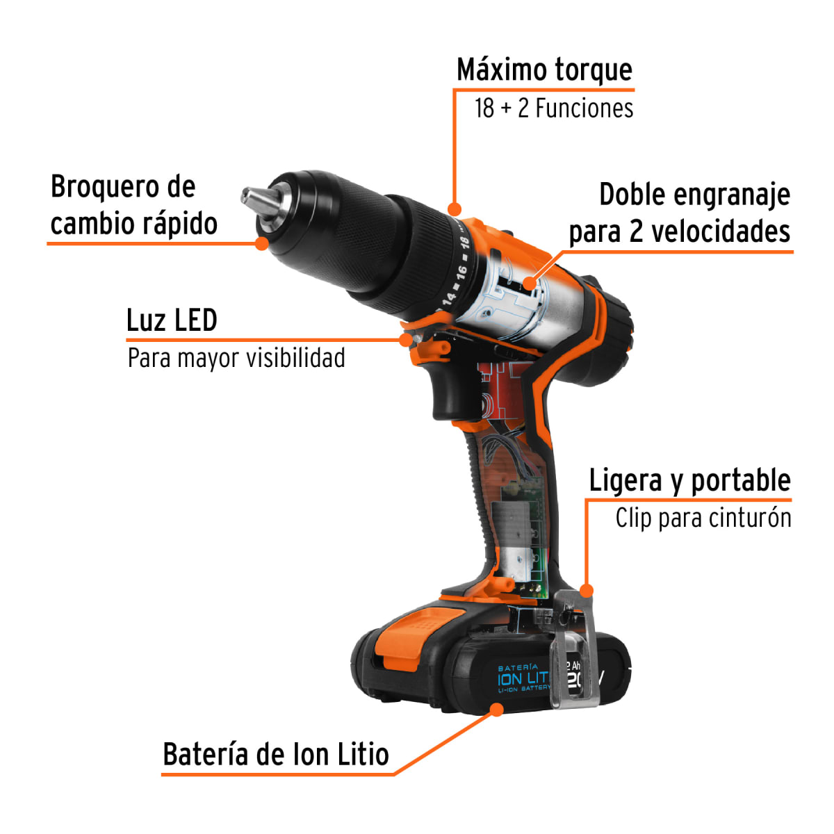 Taladro percutor inalambrico 20v + Amoladora profesional 850w Truper3