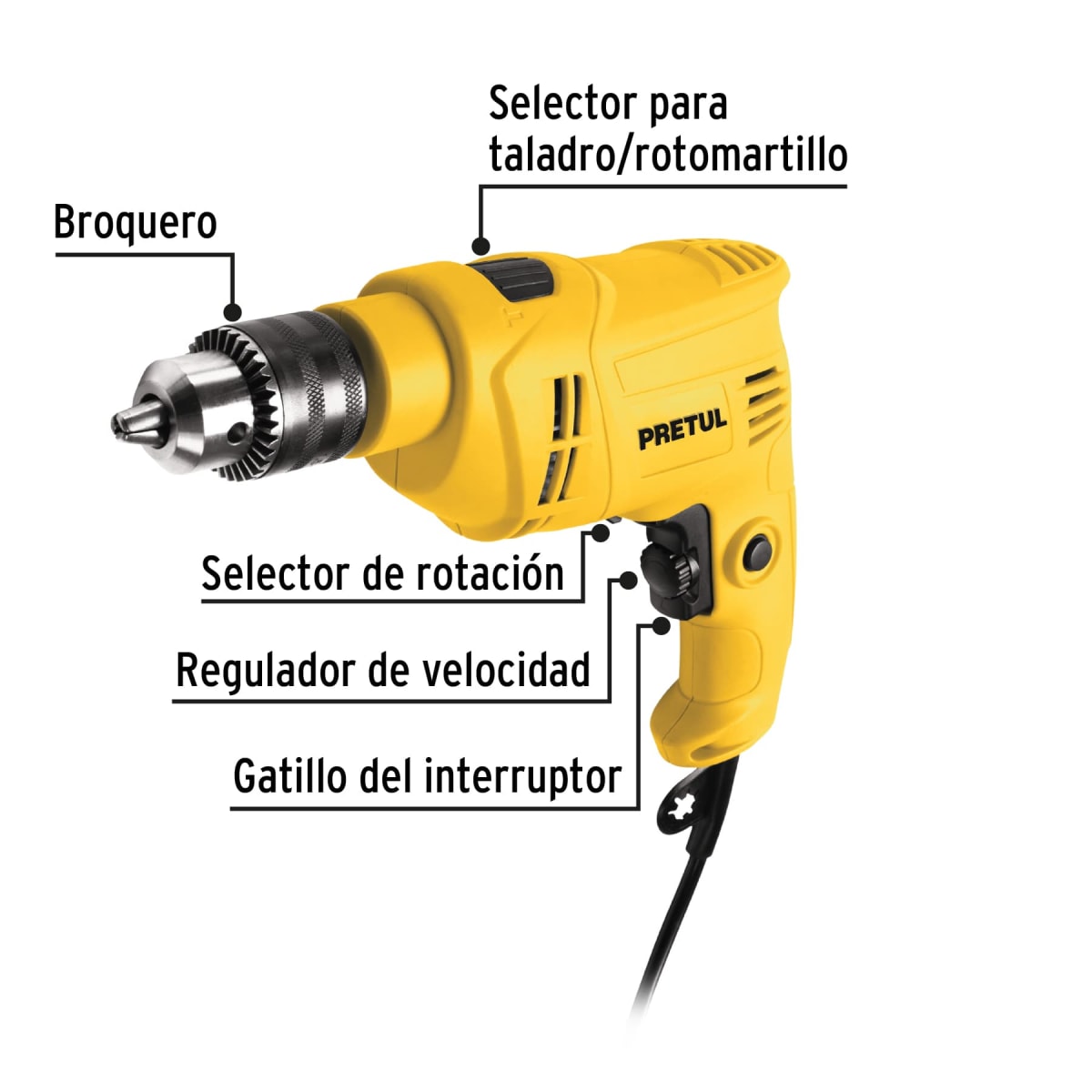 Combo Taladro percutor 550w + Kit de limpieza Pretul3
