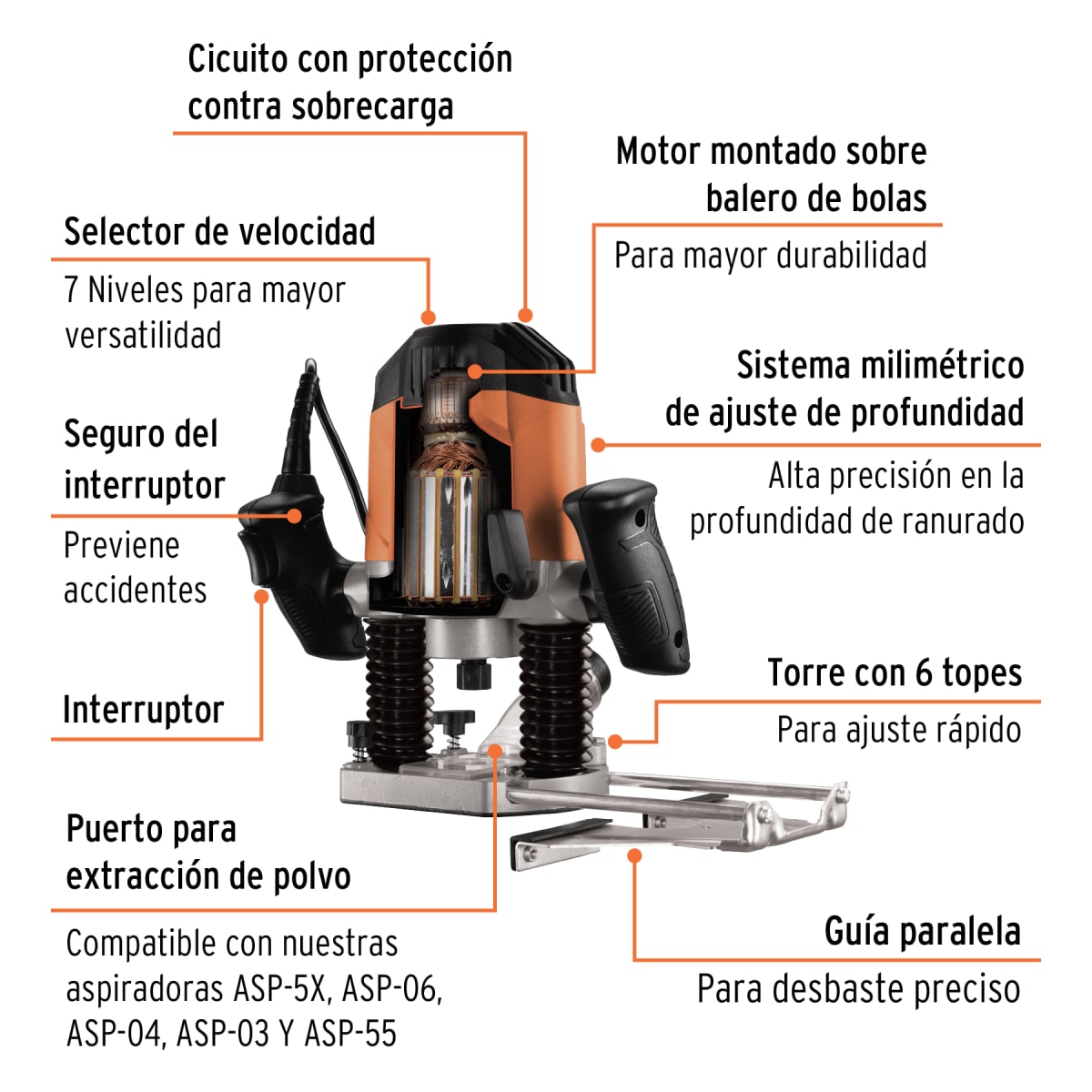 Fresadora ruteadora 1200w profesional Truper4