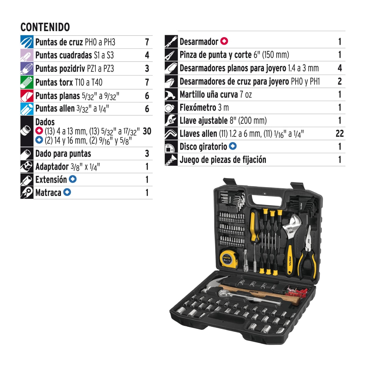 Juego de 104 herramientas mixtas Pretul4