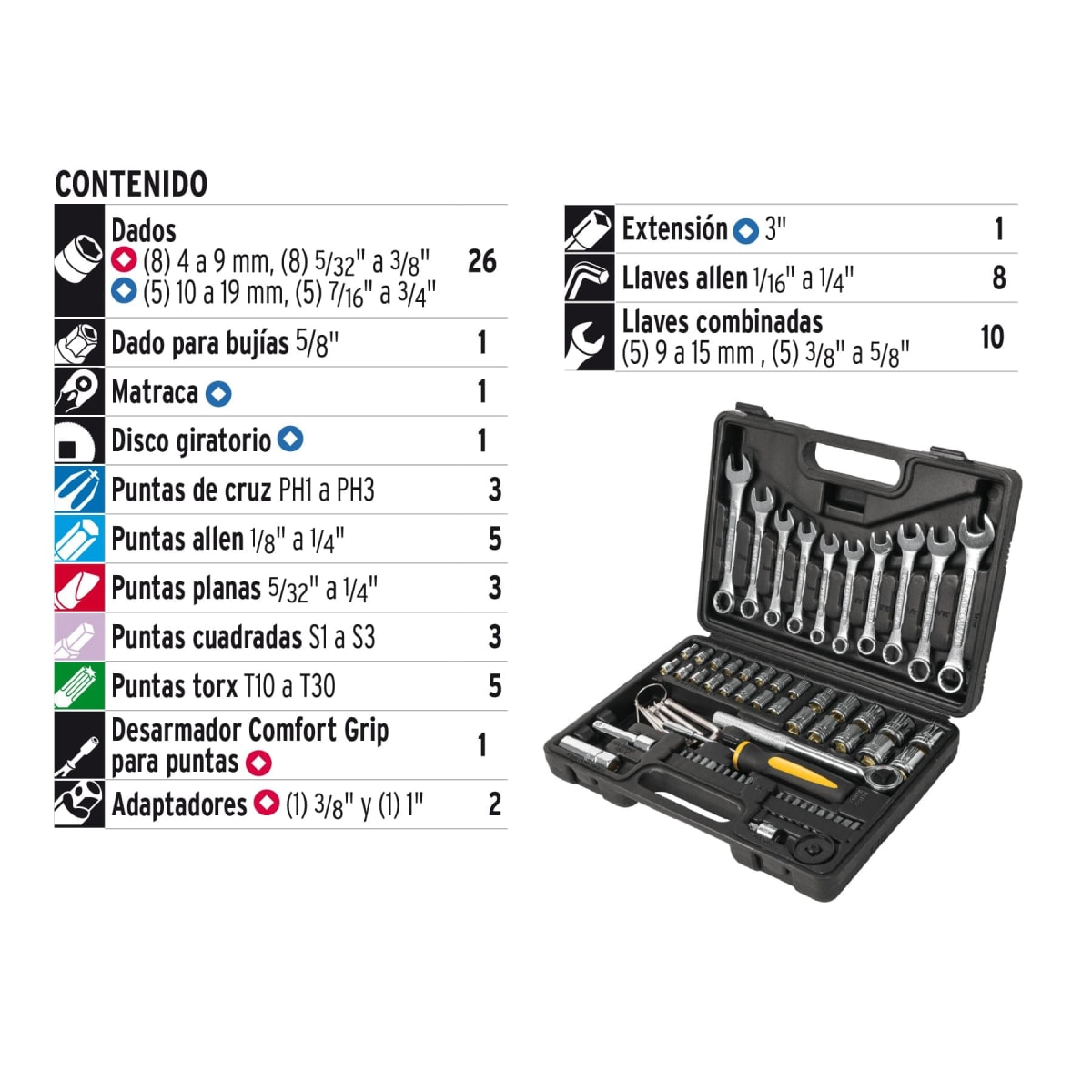 Juego de 70 herramientas mixtas Pretul2
