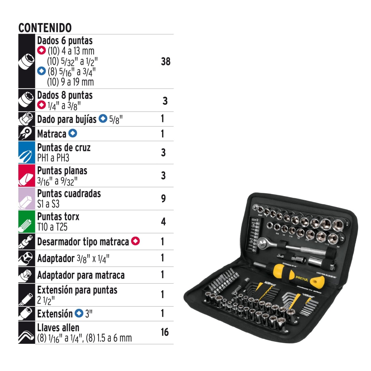 Juego de 83 herramientas 1/4