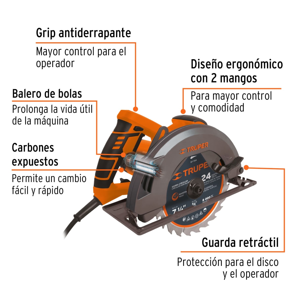 Combo sierra circular 1500w + caladora 750w  + lijadora orbital 5