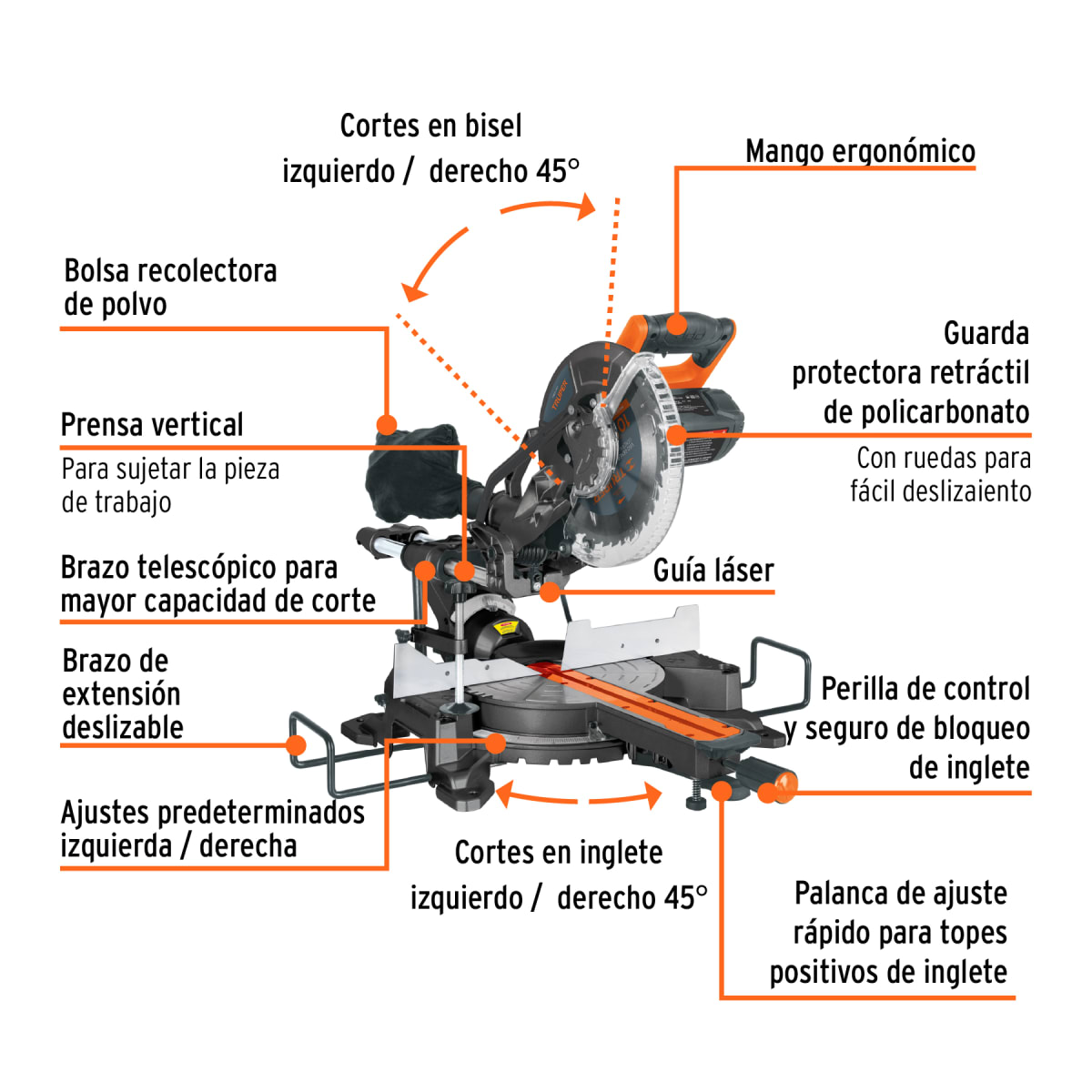 Combo Sierra Ingleteadora Telescópica + Lijadora Orbital Truper2