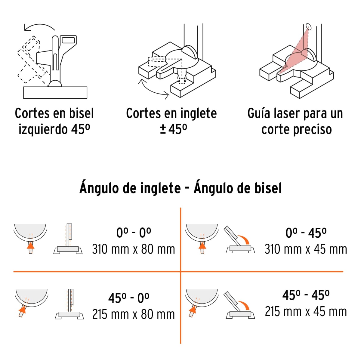 Combo Sierra Ingleteadora Telescópica + Lijadora Orbital Truper3