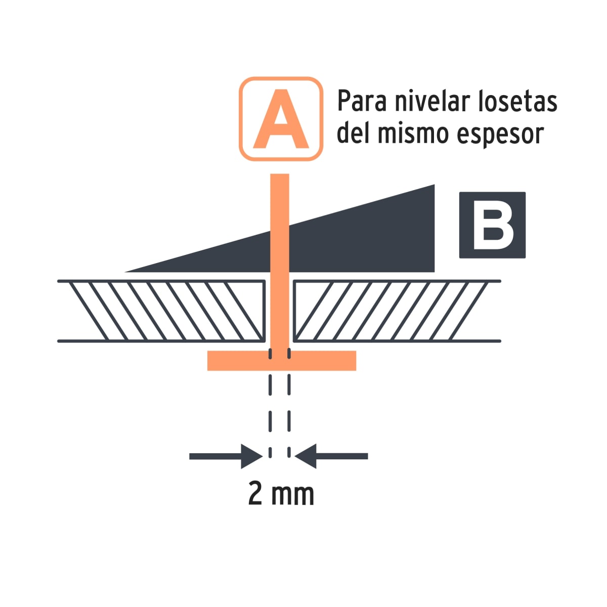 Anclas rectas para nivelacion de mayolica 100 unidades truper5