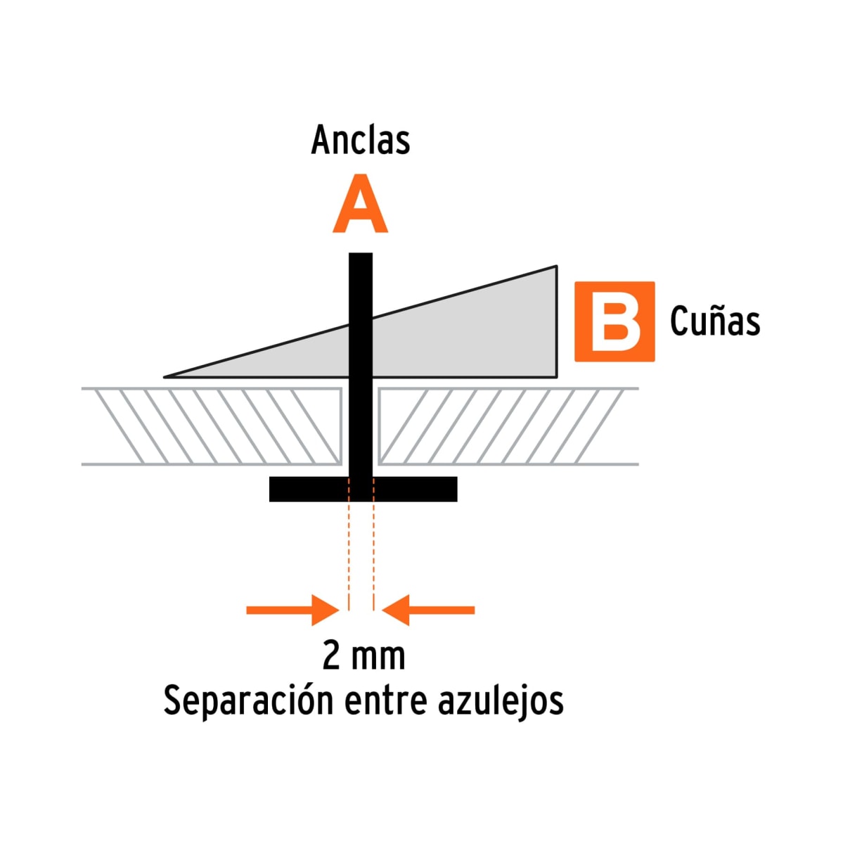 cuñas 100 unidades + anclas 100 + pinza para nivelacion de mayolicaTruper3