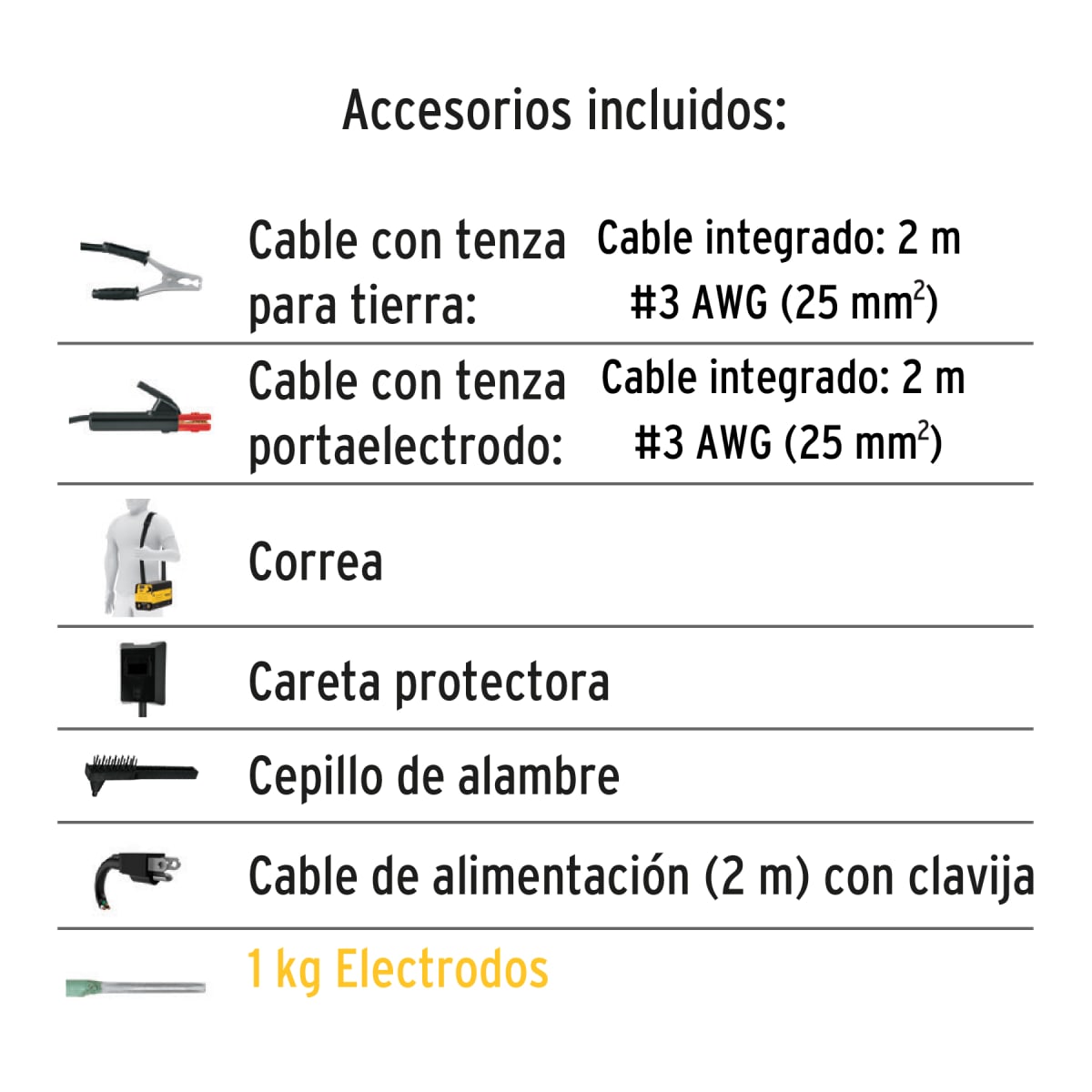 Soldadora inversora 160 A Pretul3