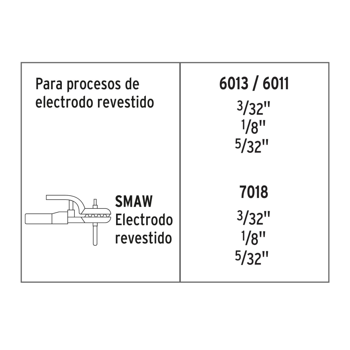 Combo soldadora inversora 160 A + mascara de soldar Truper6