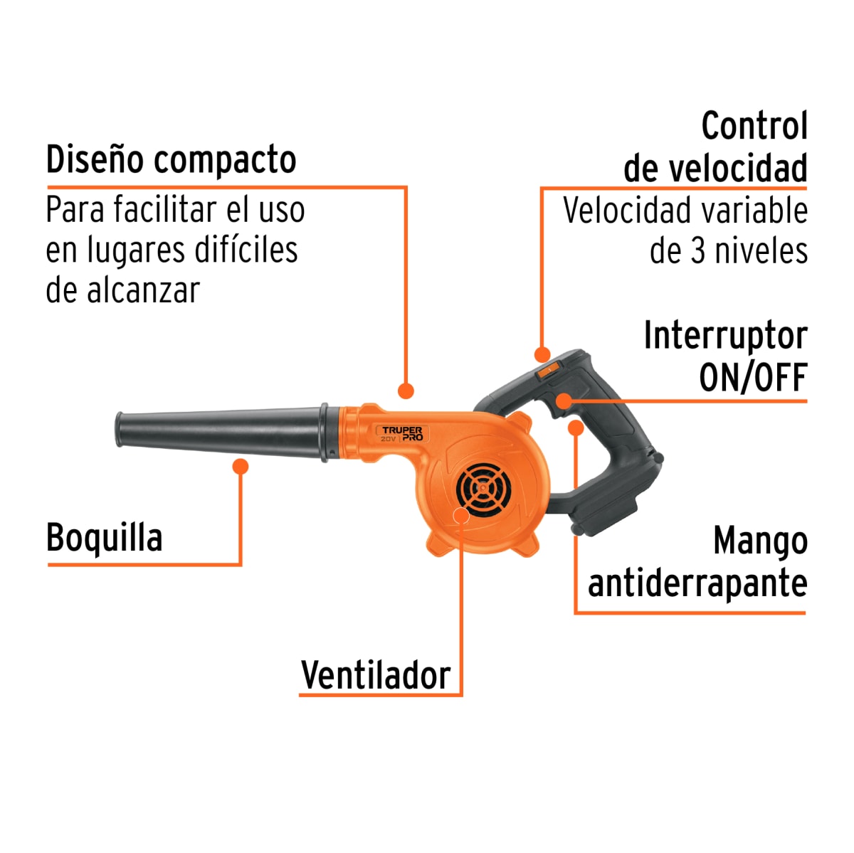 Sopladora Inalámbrica 20V + 1 Bateria 2ah + Cargador Truper5