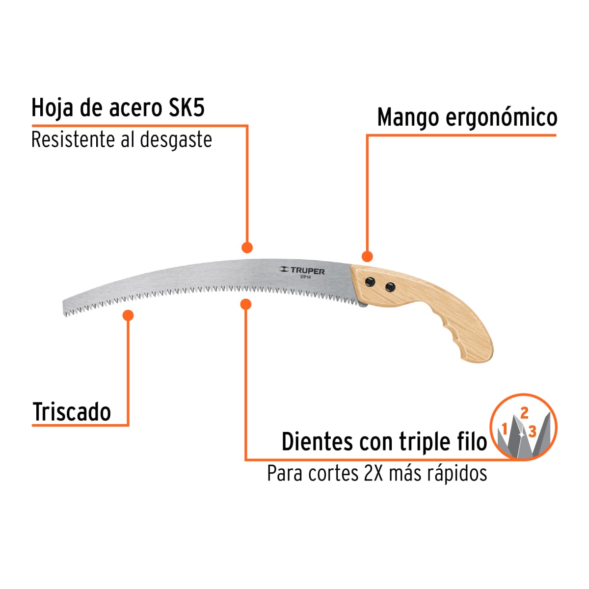 Serrucho de poda 14'' hoja curva 6 dpp mango madera Truper2