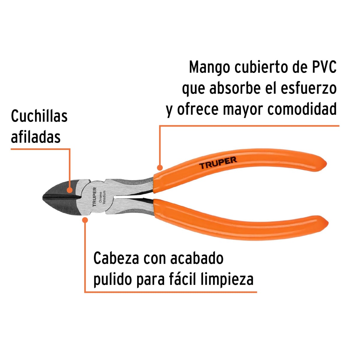 Alicate de corte diagonal 6´´ mango de PVC, Truper2