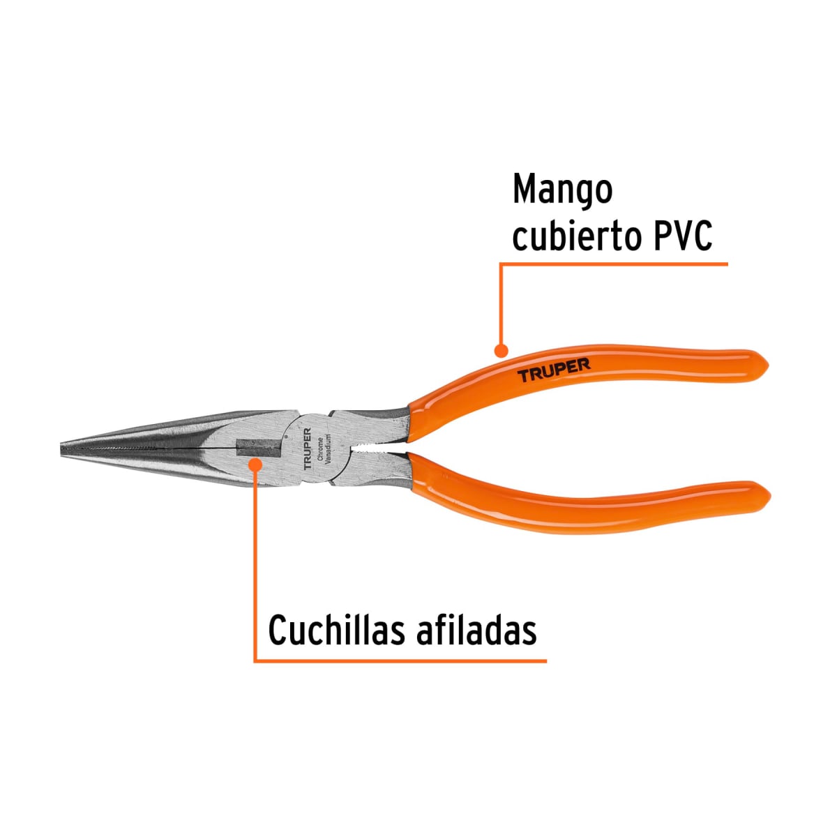 Alicate de punta y corte 8'' mango de pvc Truper2