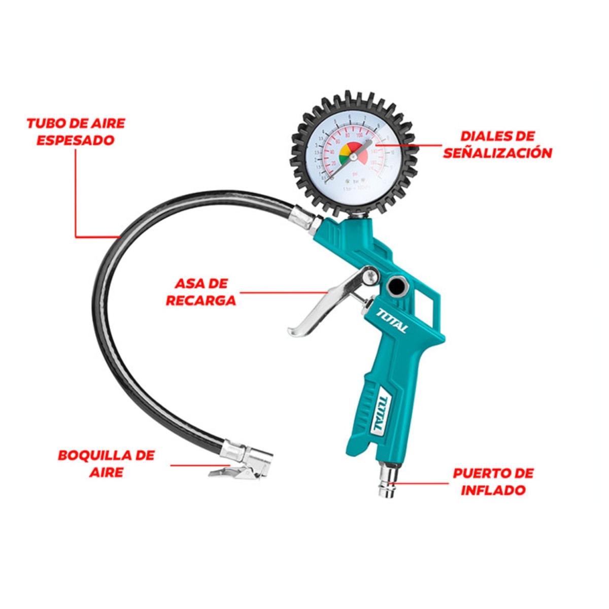 Pistola infladora de llanta con manómetro 12bar Total3