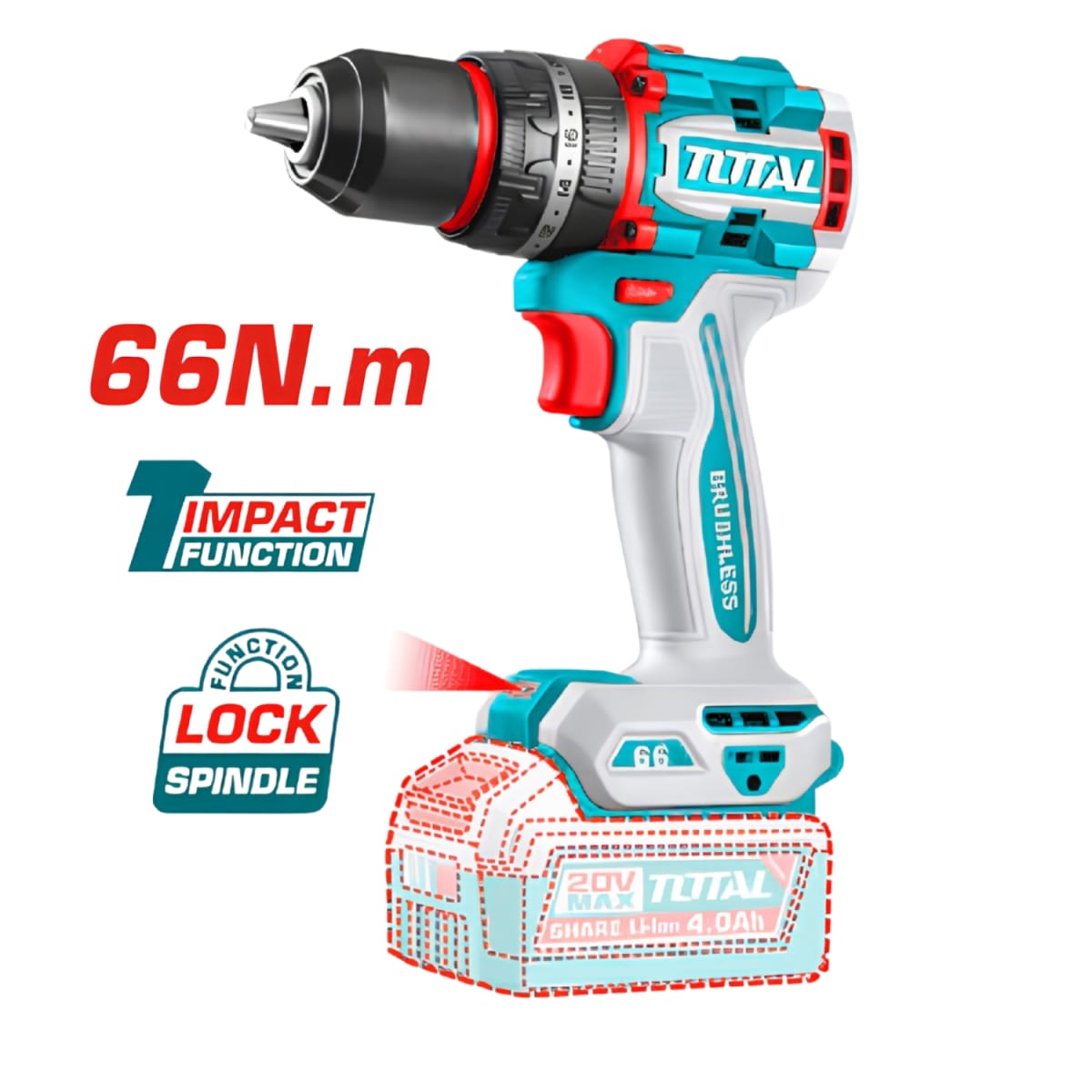 Combo Taladro + Amoladora + Rotomartillo 20V en Maleta Total2