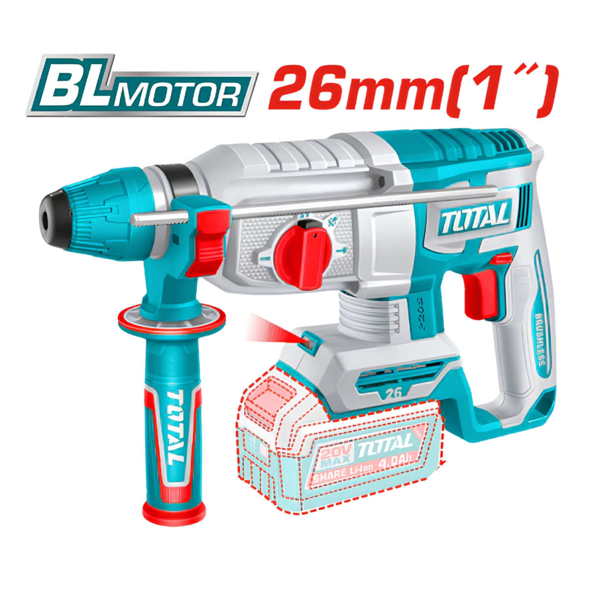 Combo Taladro + Amoladora + Rotomartillo 20V en Maleta Total4