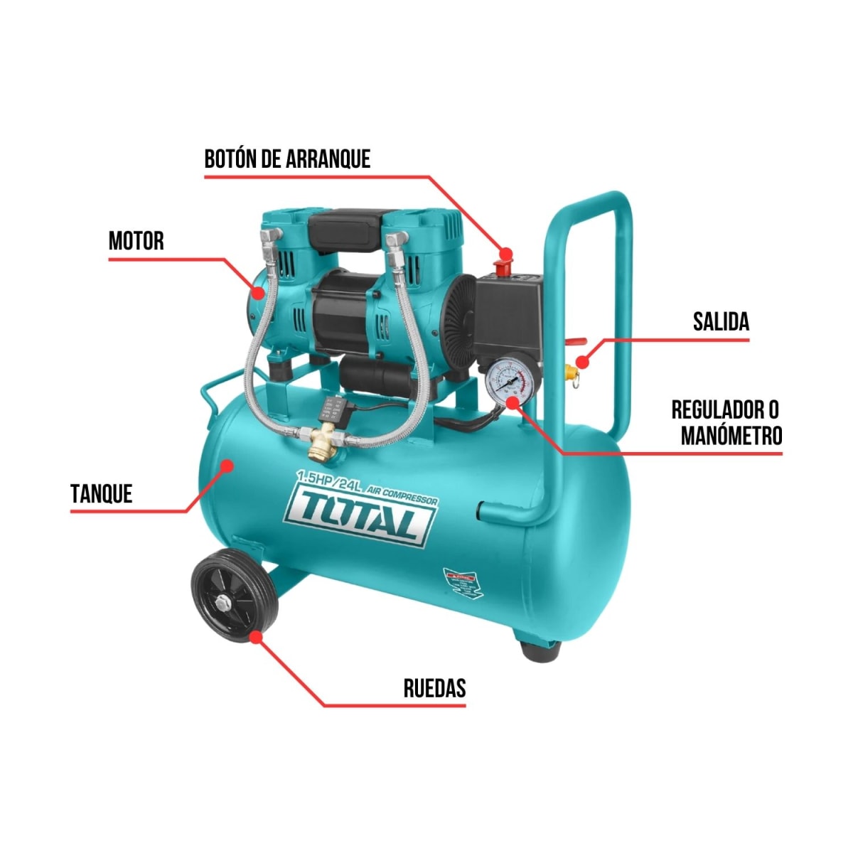 Compresora silenciosa 24 litros + Kit compresor 5 piezas Total3