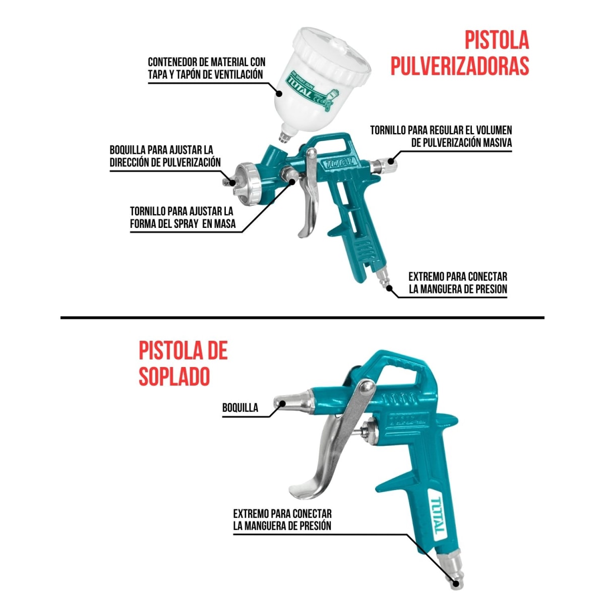 Compresora silenciosa 24 litros + Kit compresor 5 piezas Total4