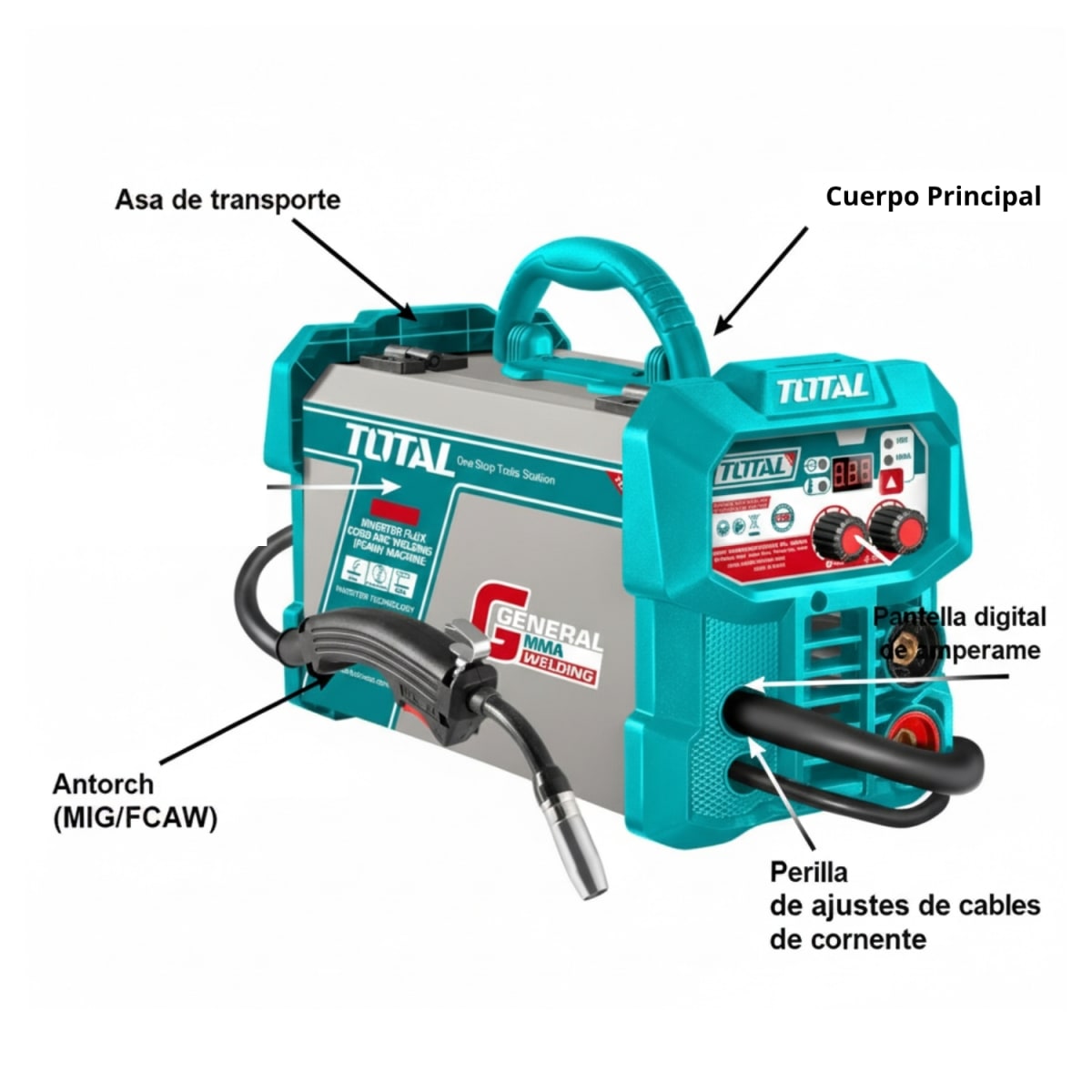 Soldadora inverter MIG/MMA  130AMP Total3
