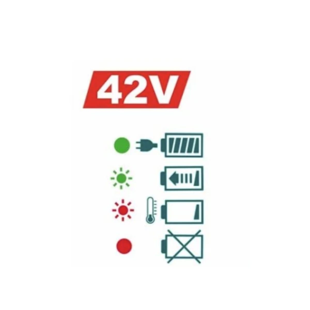 Combo de 2 Batería 2.0 Amp + Cargador Rápido 42v Total6