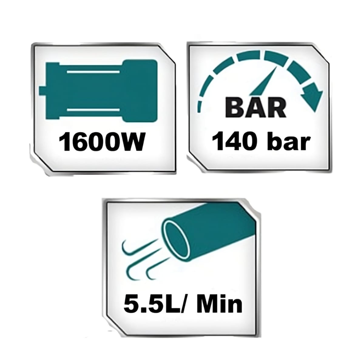 Hidrolavadora 1600w 2030 Psi Total3