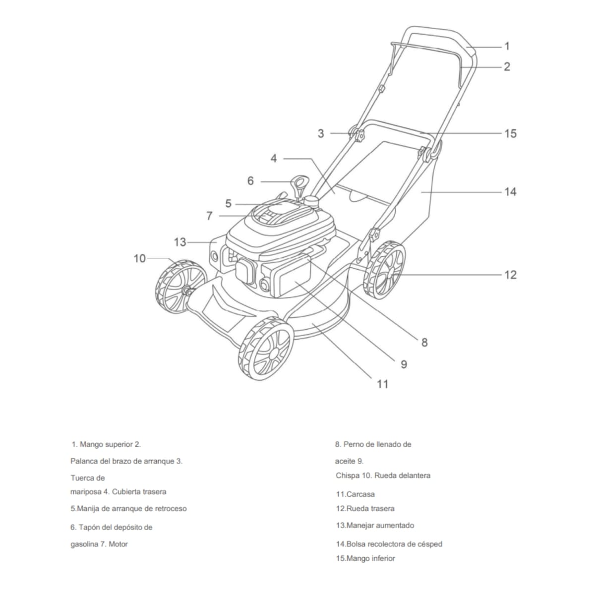 Cortador de césped 4.8 hp 20