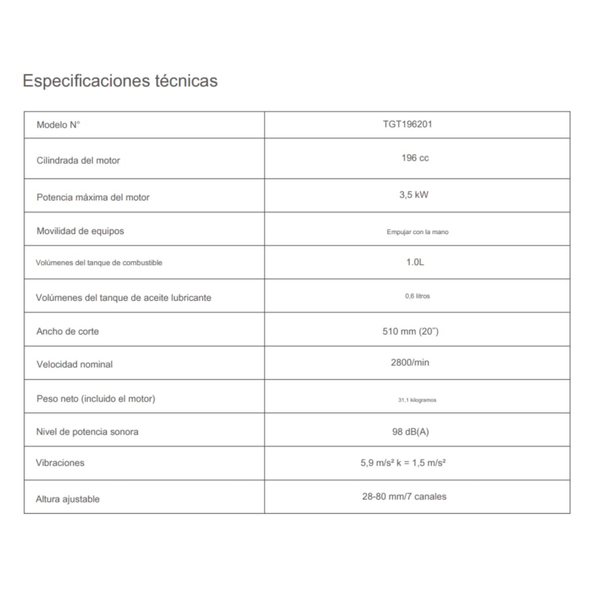 Cortador de césped 4.8 hp 20