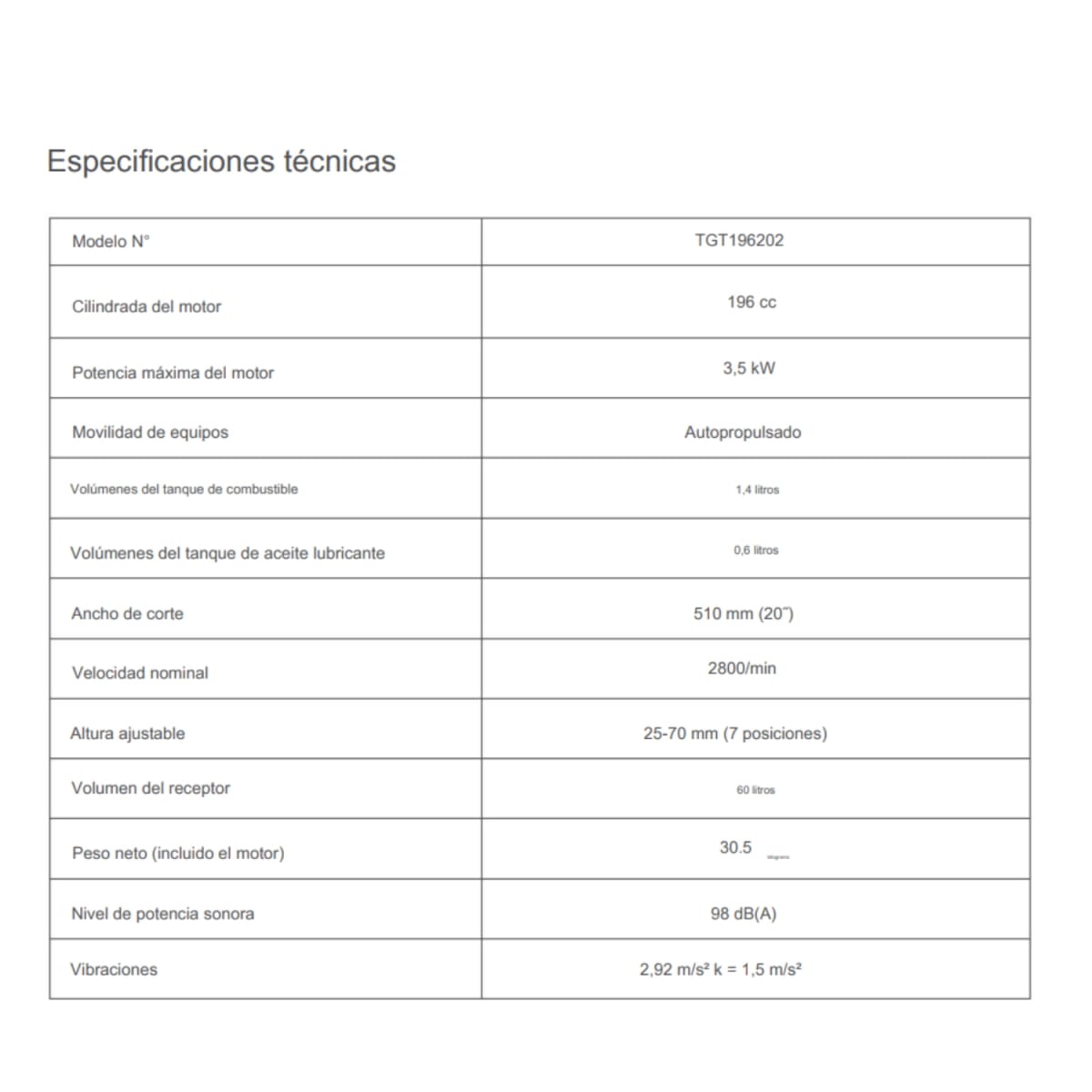 Cortador de césped 4.8hp 20