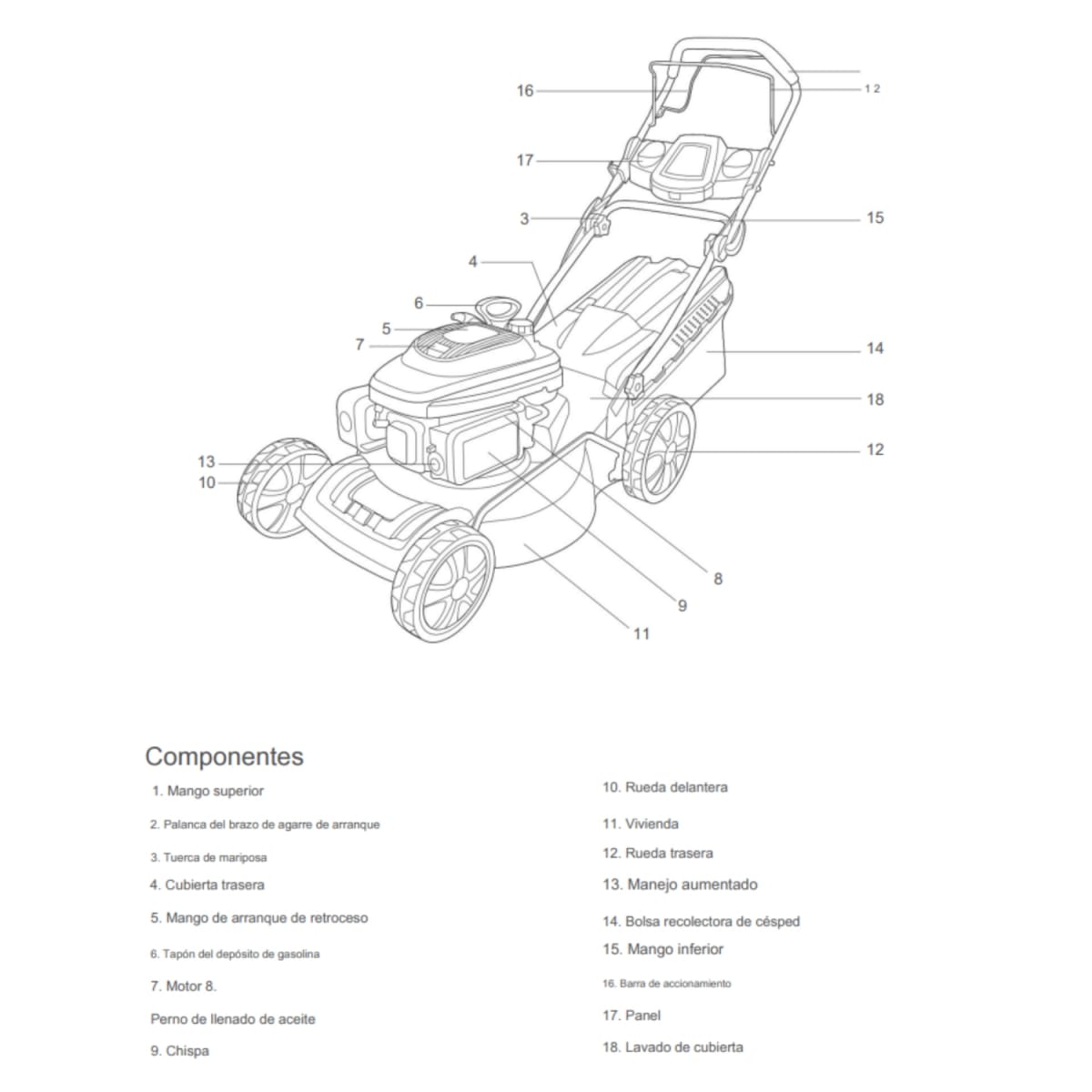 Cortador de césped 4.8hp 20