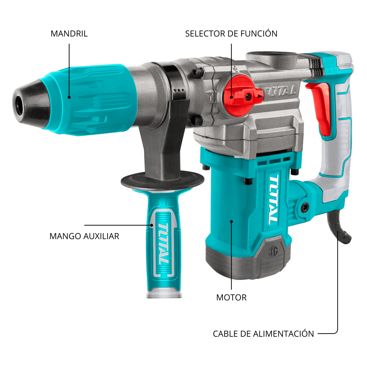 Rotomartillo SDS Max 1600w 10 Joules industrial Total4