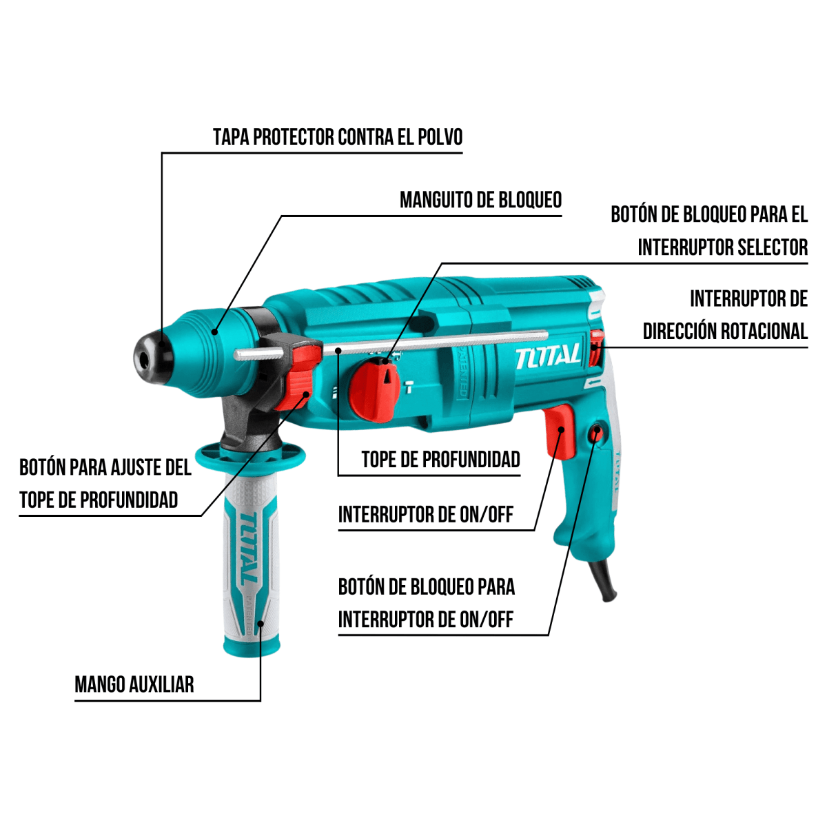 Rotomartillo SDS Plus 800w 2.5 Joules Total2