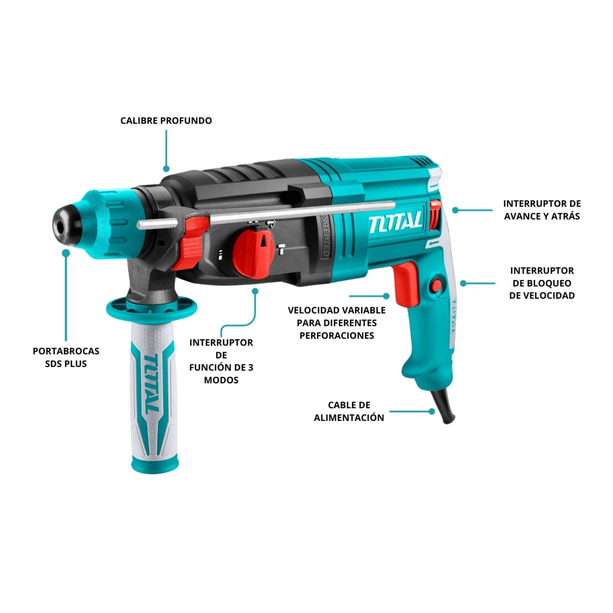 Rotomartillo Sds Plus 950w 2.5 Joules Total3