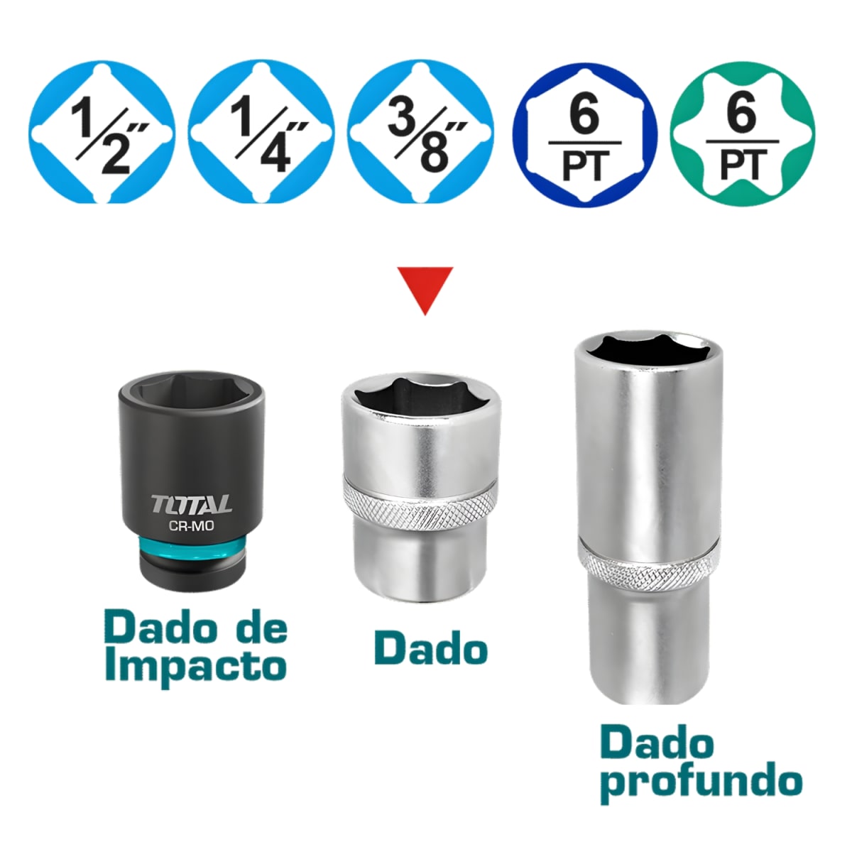 Set de Herramientas Combinadas de LLaves 156pcs Total3