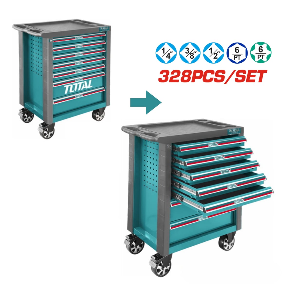 Gabinete Metálico 7 Cajones + 328 Herramientas Total3