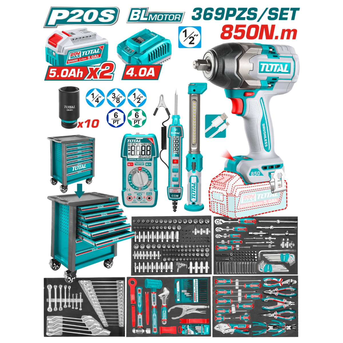 COMBO MECÁNICO INALÁMBRICO 372PCS TOTAL4