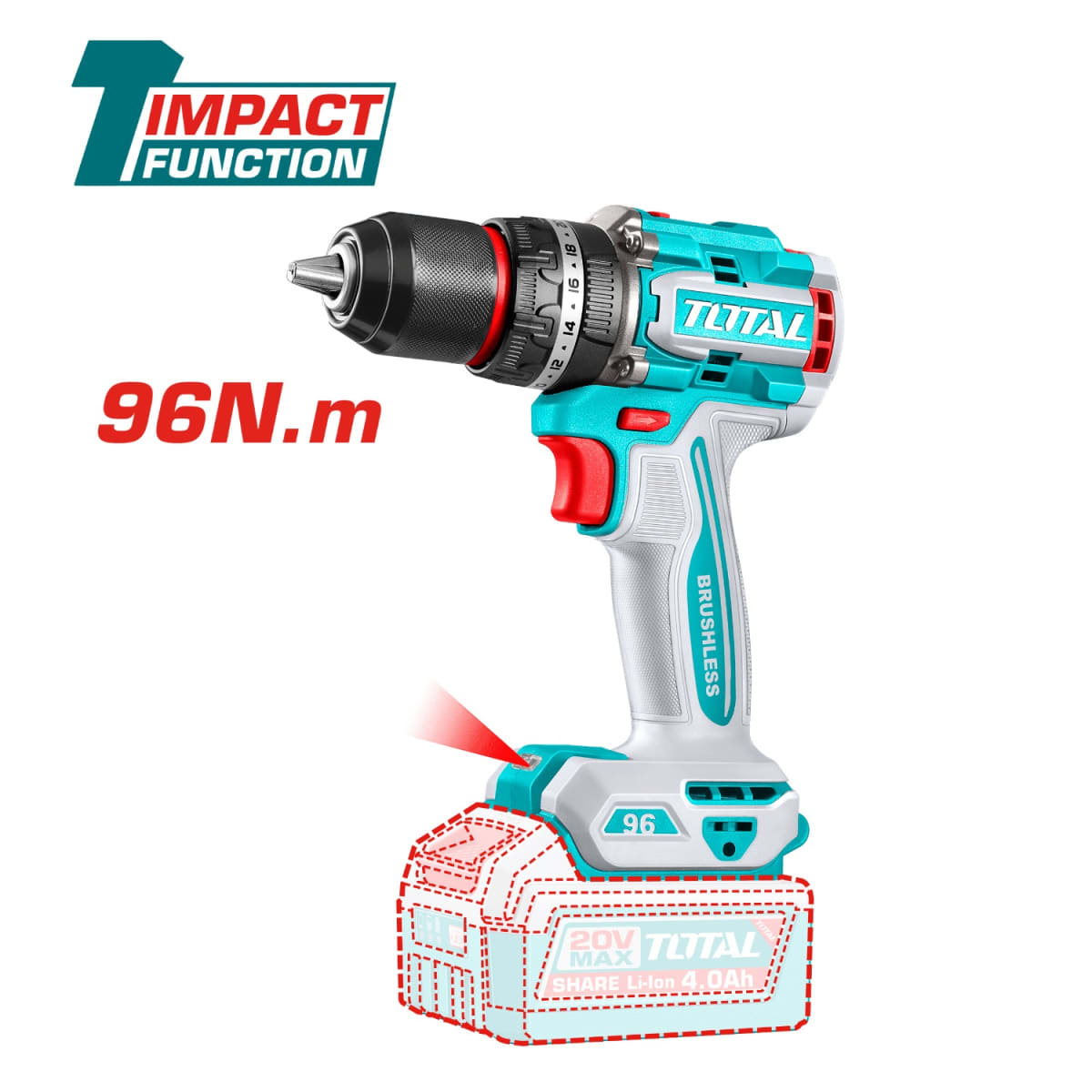 Combo 4 en 1 Llave de Impacto 1350nm +Taladro 96nm + Pistola de Calor + Linterna 20v Total4