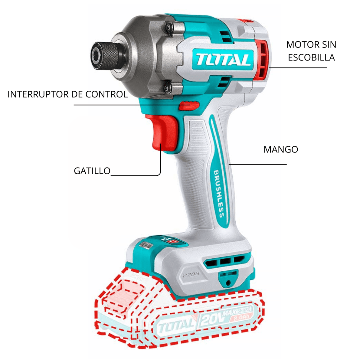 Combo 20V Taladro + Sierra Circular + Atornillador Impacto + Linterna Total6