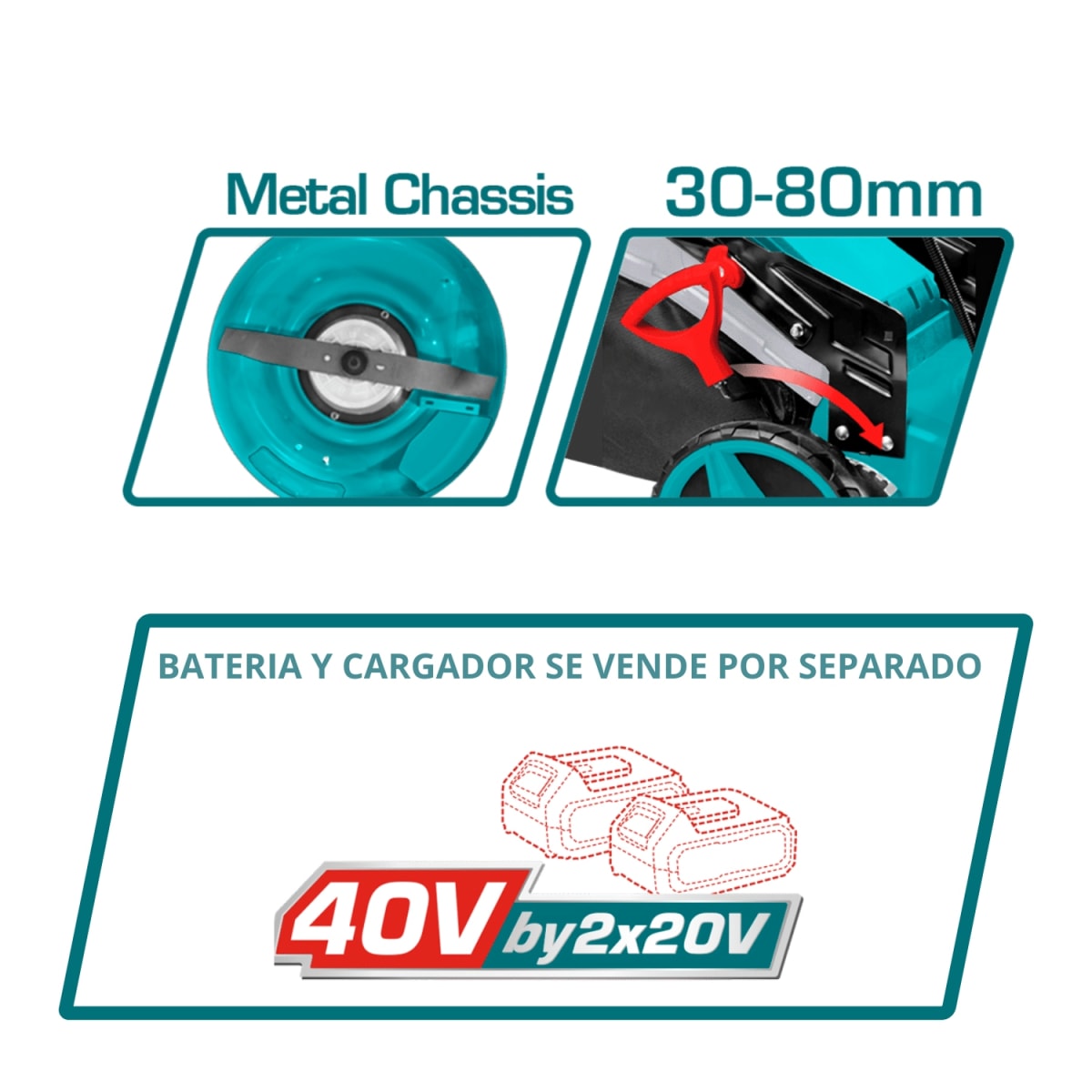 Cortador de Gras Césped 18