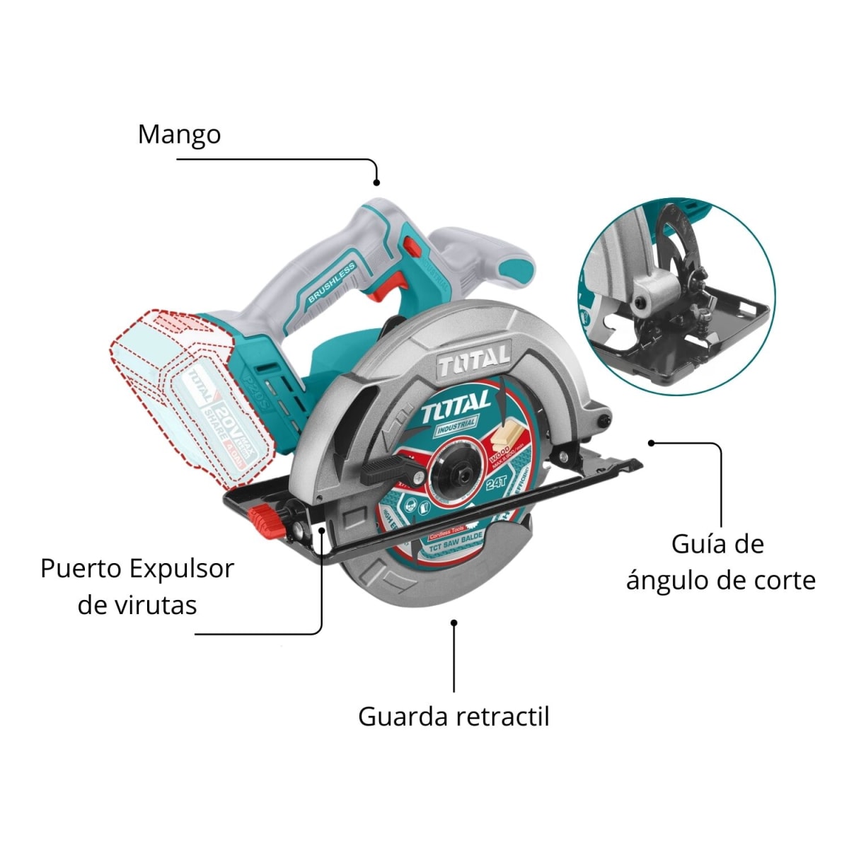 Sierra circular 7 1/4