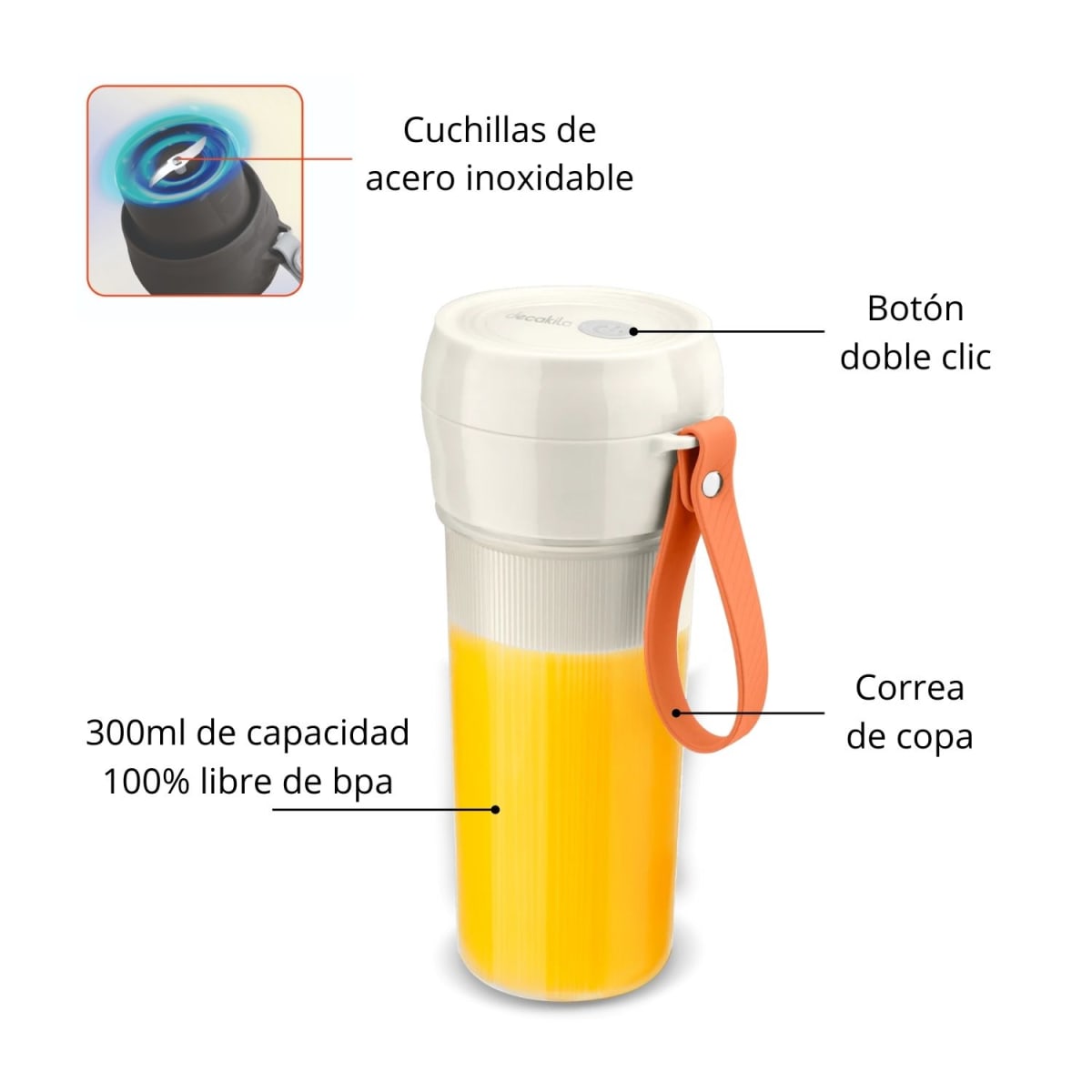 Sierra circular 7 1/4