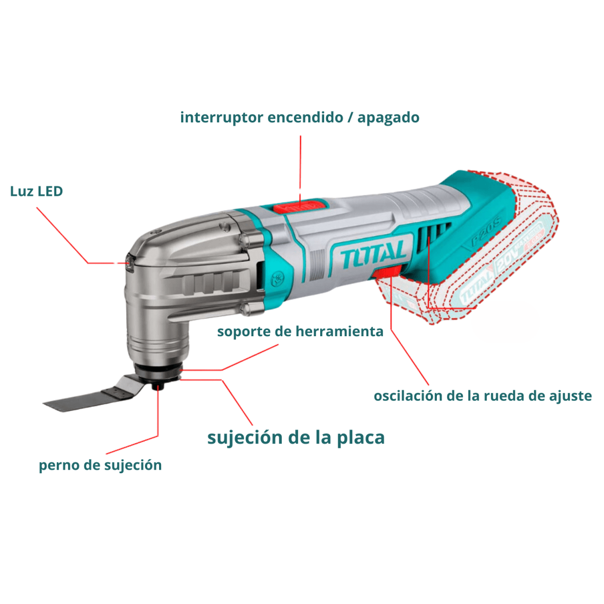 Combo clavadora 20v + herramienta multifunción 20v Total4